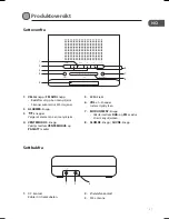 Предварительный просмотр 21 страницы Logik L1CRDAB13E Instruction Manual