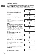 Предварительный просмотр 28 страницы Logik L1CRDAB13E Instruction Manual