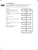 Предварительный просмотр 30 страницы Logik L1CRDAB13E Instruction Manual