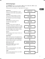 Предварительный просмотр 41 страницы Logik L1CRDAB13E Instruction Manual