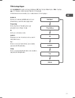 Предварительный просмотр 43 страницы Logik L1CRDAB13E Instruction Manual