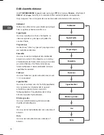 Предварительный просмотр 54 страницы Logik L1CRDAB13E Instruction Manual