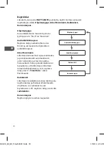 Preview for 70 page of Logik L1DA12E Instruction Manual