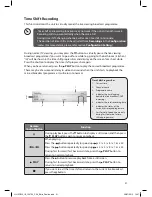 Preview for 21 page of Logik L1HSTB12 Instruction Manual