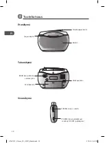 Preview for 20 page of Logik L1RAD11E Instruction Manual