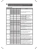 Предварительный просмотр 20 страницы Logik L20GS11 Instruction Manual