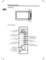 Preview for 4 page of Logik L20GSS10E Instruction Manual