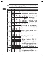 Preview for 18 page of Logik L20GSS10E Instruction Manual