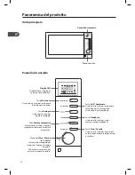 Preview for 26 page of Logik L20GSS10E Instruction Manual