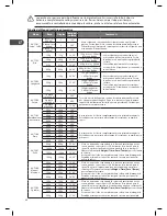 Preview for 40 page of Logik L20GSS10E Instruction Manual