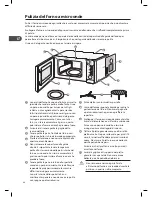 Preview for 44 page of Logik L20GSS10E Instruction Manual