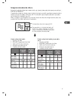 Preview for 53 page of Logik L20GSS10E Instruction Manual