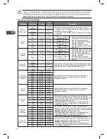 Preview for 62 page of Logik L20GSS10E Instruction Manual