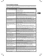 Preview for 67 page of Logik L20GSS10E Instruction Manual