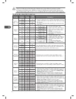 Preview for 84 page of Logik L20GSS10E Instruction Manual