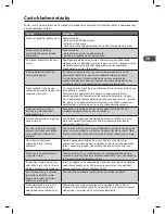 Preview for 89 page of Logik L20GSS10E Instruction Manual