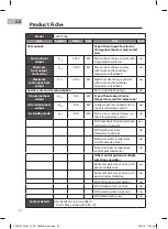 Preview for 22 page of Logik L20PTC16E Instruction Manual