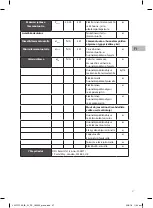 Preview for 37 page of Logik L20PTC16E Instruction Manual