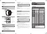 Preview for 2 page of Logik L20TFH19 Instruction Manual