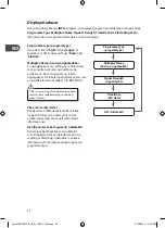 Предварительный просмотр 22 страницы Logik L22DAB10E Instruction Manual