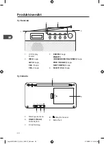 Предварительный просмотр 30 страницы Logik L22DAB10E Instruction Manual