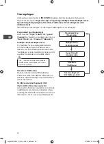 Предварительный просмотр 34 страницы Logik L22DAB10E Instruction Manual