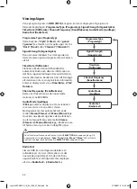 Предварительный просмотр 38 страницы Logik L22DAB10E Instruction Manual