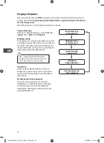 Предварительный просмотр 58 страницы Logik L22DAB10E Instruction Manual