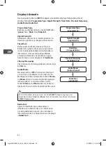 Предварительный просмотр 62 страницы Logik L22DAB10E Instruction Manual