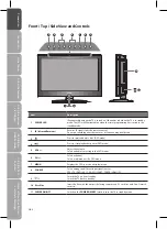 Preview for 6 page of Logik L22DVDB10 Instruction Manual