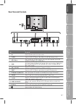 Preview for 7 page of Logik L22DVDB10 Instruction Manual