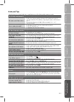 Preview for 51 page of Logik L22DVDB10 Instruction Manual