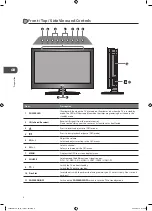 Предварительный просмотр 8 страницы Logik L22DVDB10E Instruction Manual