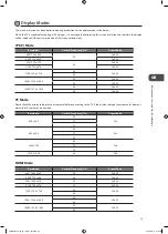 Preview for 55 page of Logik L22DVDB10E Instruction Manual