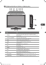 Preview for 59 page of Logik L22DVDB10E Instruction Manual