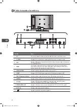 Предварительный просмотр 60 страницы Logik L22DVDB10E Instruction Manual