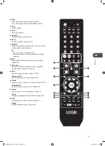 Preview for 63 page of Logik L22DVDB10E Instruction Manual