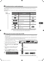 Preview for 65 page of Logik L22DVDB10E Instruction Manual