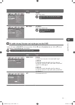 Preview for 101 page of Logik L22DVDB10E Instruction Manual