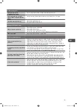 Preview for 105 page of Logik L22DVDB10E Instruction Manual