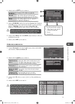 Preview for 143 page of Logik L22DVDB10E Instruction Manual