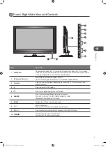 Preview for 7 page of Logik L22FEDO12 Instruction Manual