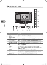 Preview for 8 page of Logik L22FEDO12 Instruction Manual