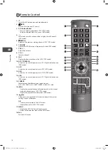 Preview for 10 page of Logik L22FEDO12 Instruction Manual