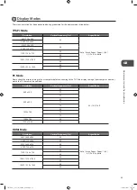 Preview for 65 page of Logik L22FEDO12 Instruction Manual