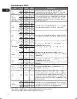 Предварительный просмотр 70 страницы Logik L23CB13E Instruction Manual