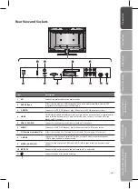 Preview for 7 page of Logik L24DIGB10 Instruction Manual