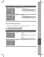 Preview for 47 page of Logik L24DVDB19 Instruction Manual