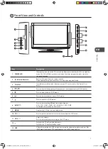 Preview for 7 page of Logik L24DVDB21 Instruction Manual