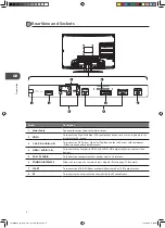 Preview for 8 page of Logik L24DVDB21 Instruction Manual